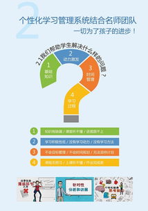 蛰伏修炼,121同步教育构建线上教育新模式